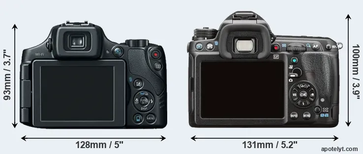 Comparison SX60 or K-3 II rear