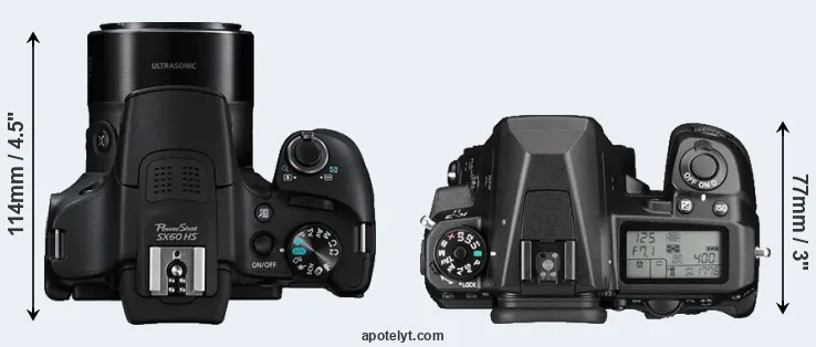 Compare SX60 versus K-3 II top