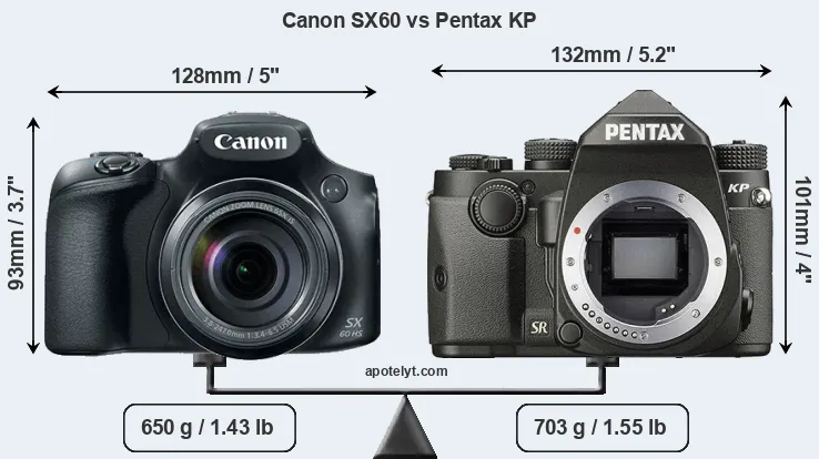 Size Canon SX60 vs Pentax KP