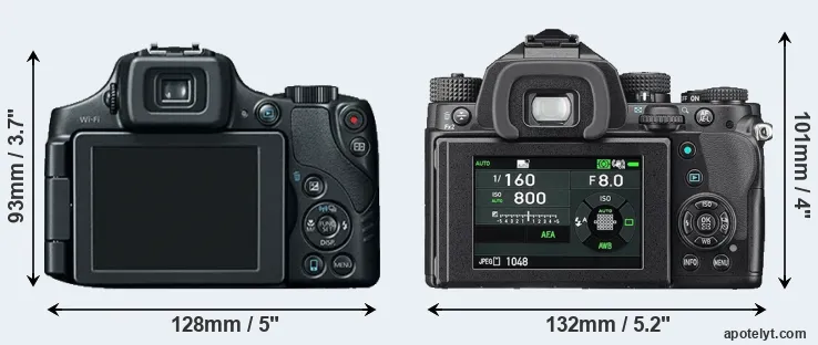 Comparison SX60 or KP rear