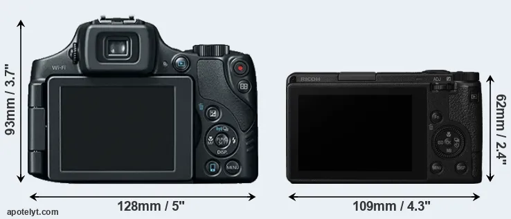 Comparison SX60 or GR III rear