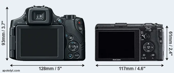 Comparison SX60 or GR rear