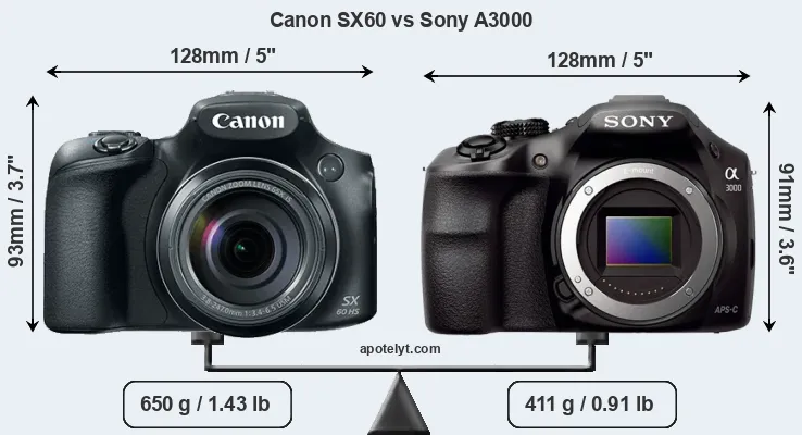 Size Canon SX60 vs Sony A3000
