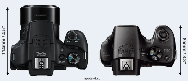 Compare SX60 versus A3000 top