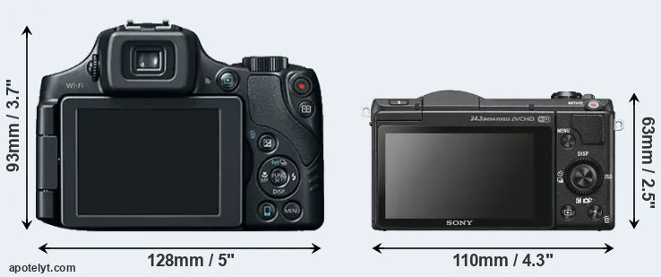 Comparison SX60 or A5100 rear