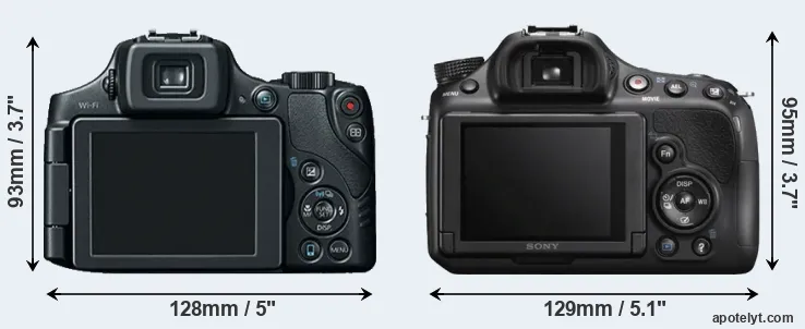 Comparison SX60 or A58 rear