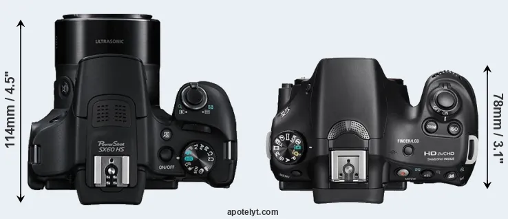 Compare SX60 versus A58 top