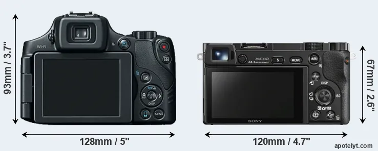 Comparison SX60 or A6000 rear