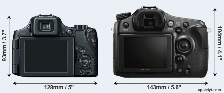 Comparison SX60 or A68 rear