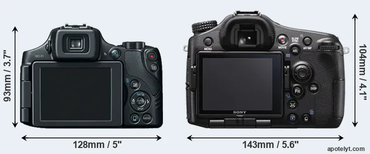Comparison SX60 or A77 II rear