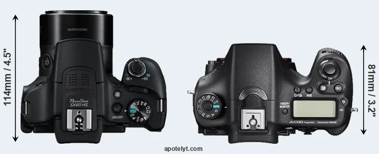 Compare SX60 versus A77 II top