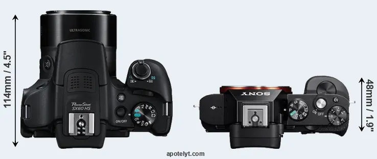 Compare SX60 versus A7R top