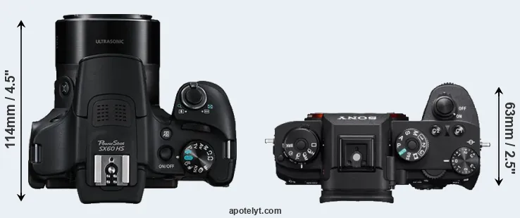 Compare SX60 versus A9 top