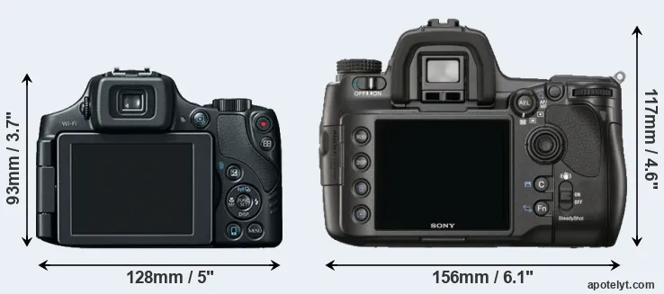 Comparison SX60 or A900 rear