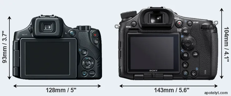 Comparison SX60 or A99 II rear