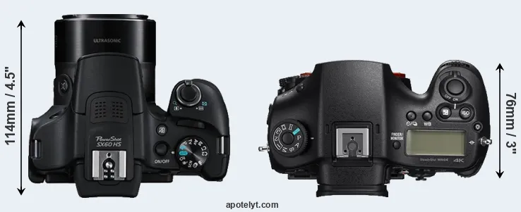 Compare SX60 versus A99 II top