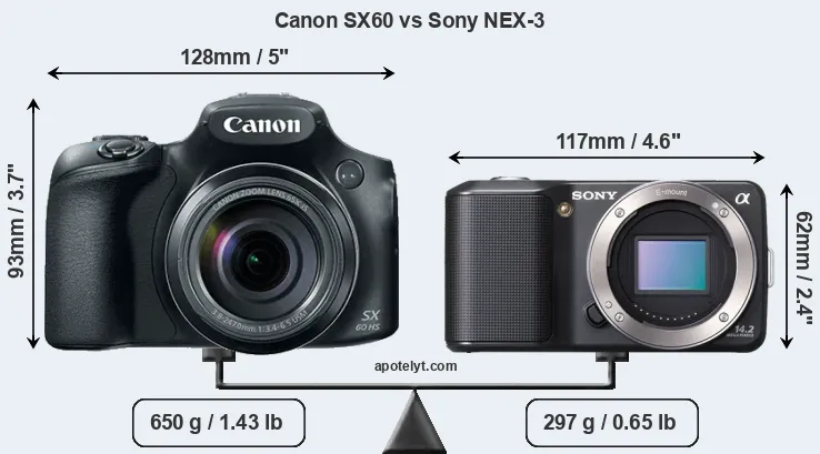 Size Canon SX60 vs Sony NEX-3