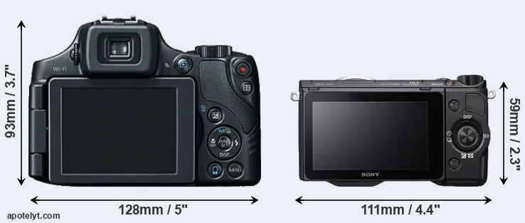 Comparison SX60 or NEX-5R rear