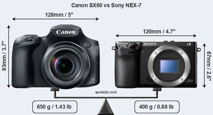 Size Canon SX60 vs Sony NEX-7