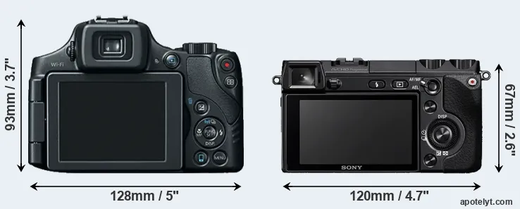 Comparison SX60 or NEX-7 rear