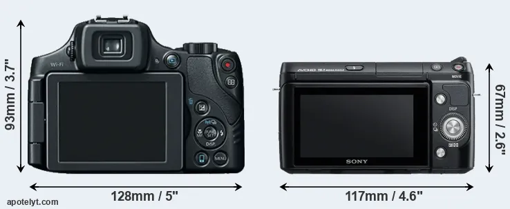 Comparison SX60 or NEX-F3 rear
