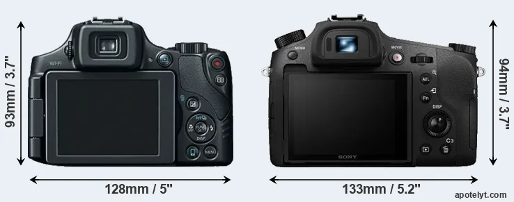 Comparison SX60 or RX10 III rear