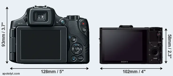Comparison SX60 or RX100 II rear