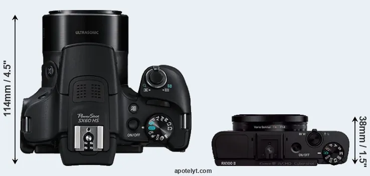 Compare SX60 versus RX100 II top