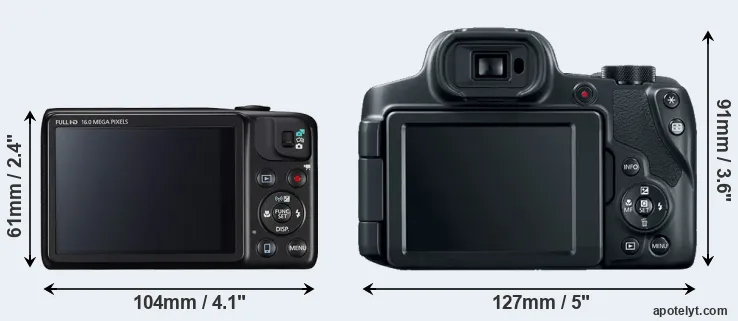 Comparison SX600 or SX70 rear