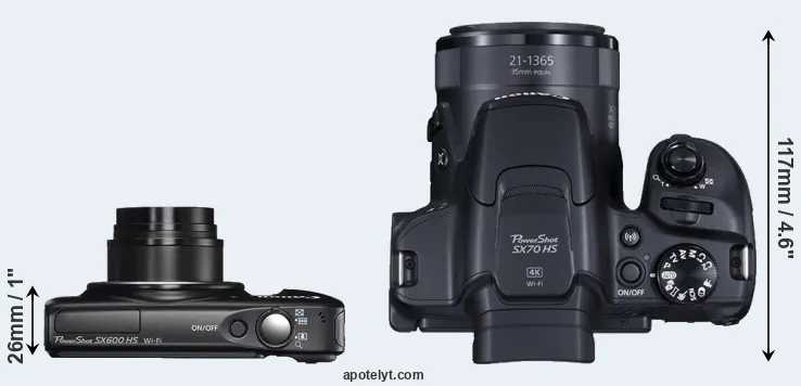 Compare SX600 versus SX70 top