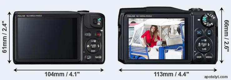 Comparison SX600 or SX700 rear