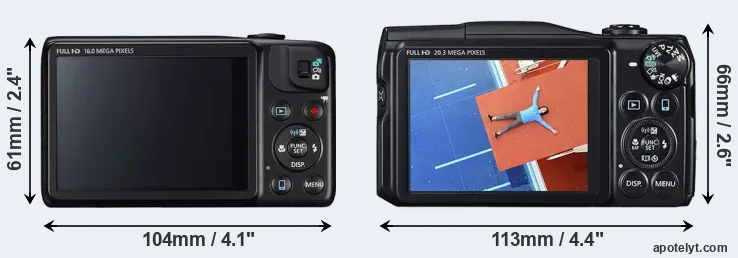 Comparison SX600 or SX710 rear