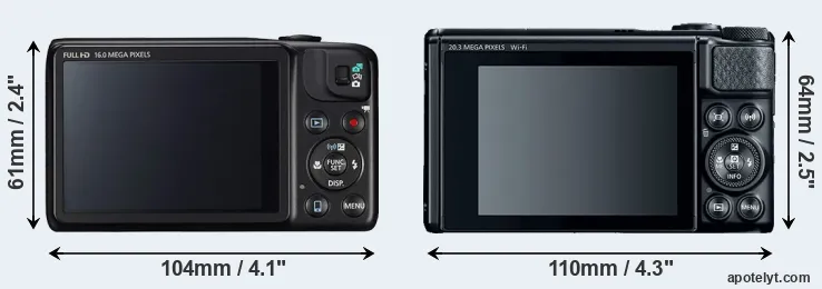 Comparison SX600 or SX740 rear