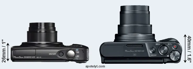 Compare SX600 versus SX740 top