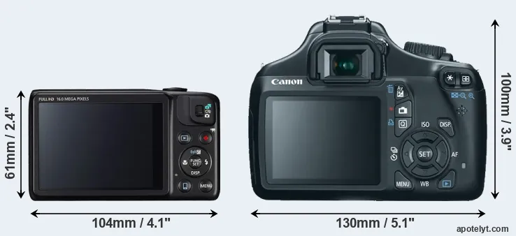Comparison SX600 or T3 rear