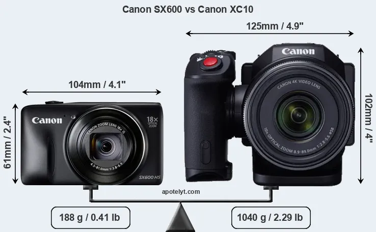 Size Canon SX600 vs Canon XC10