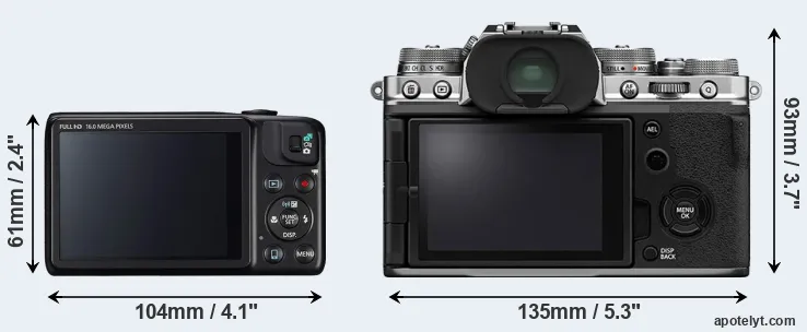 Comparison SX600 or X-T4 rear