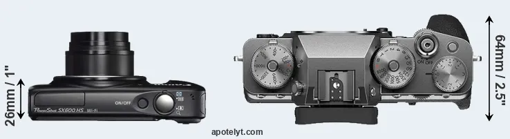 Compare SX600 versus X-T4 top