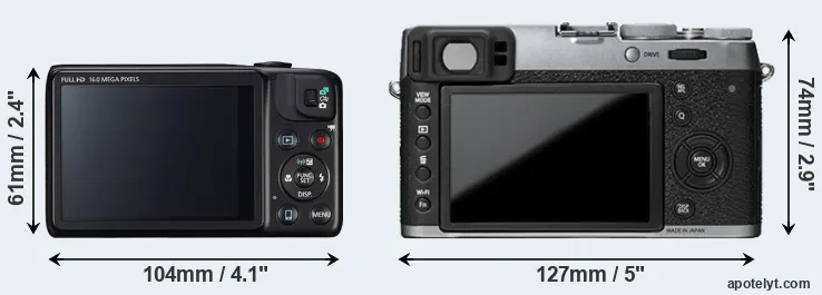 Comparison SX600 or X100T rear