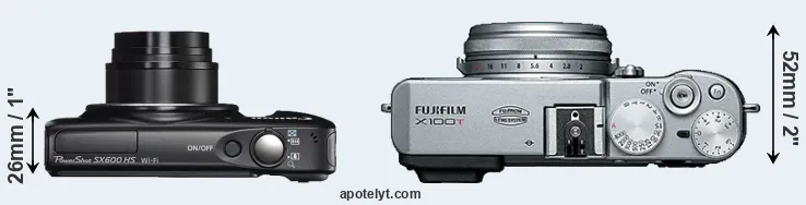 Compare SX600 versus X100T top