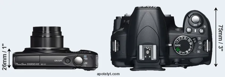 Compare SX600 versus D3100 top