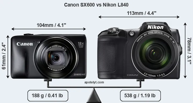 Size Canon SX600 vs Nikon L840