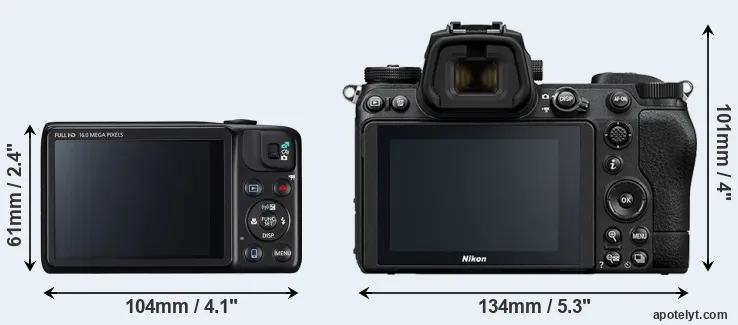 Comparison SX600 or Z6 II rear