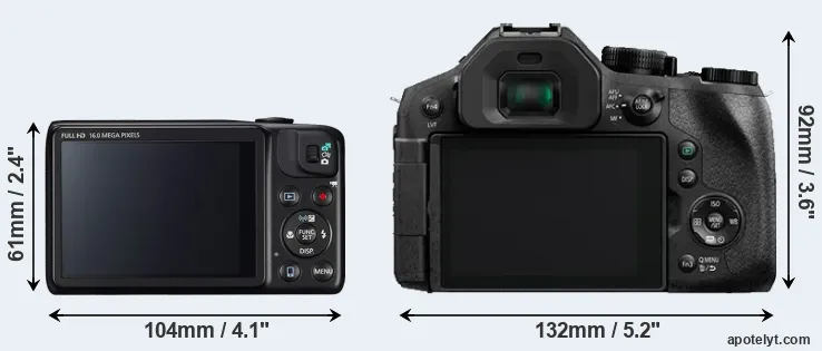 Comparison SX600 or FZ300 rear