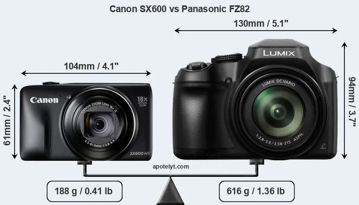 Size Canon SX600 vs Panasonic FZ82