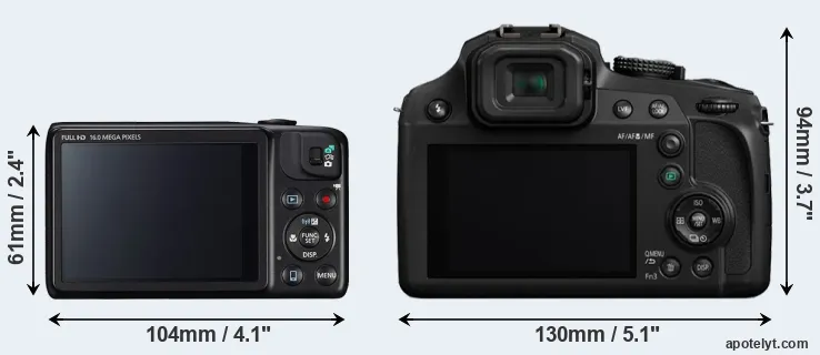 Comparison SX600 or FZ82 rear