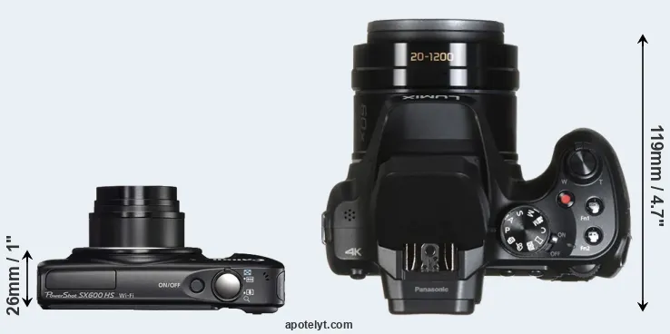Compare SX600 versus FZ82 top