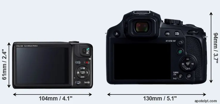 Comparison SX600 or FZ82D rear