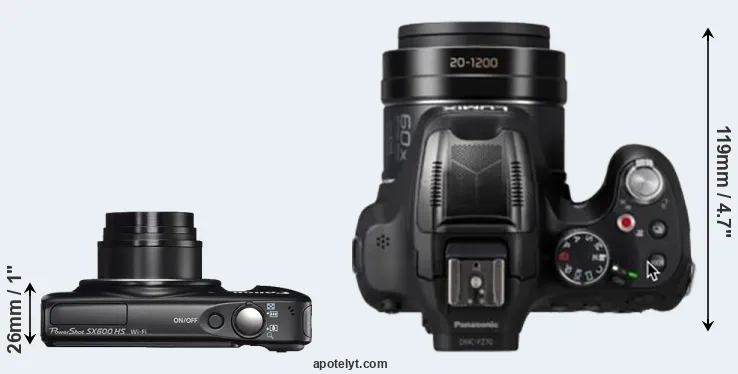 Compare SX600 versus FZ82D top