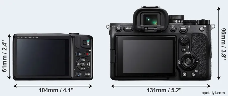 Comparison SX600 or A7 IV rear
